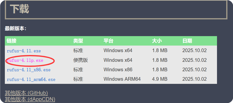 星哥带你玩飞牛 NAS-1:安装飞牛 NAS 星哥带你玩飞牛 NAS-1:安装飞牛 NAS