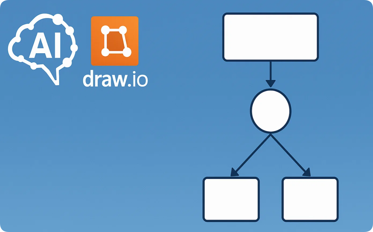 一句话生成拓扑图!AI+Draw.io 封神开源组合,工具让你的效率爆炸 一句话生成拓扑图!AI+Draw.io 封神开源组合,工具让你的效率爆炸