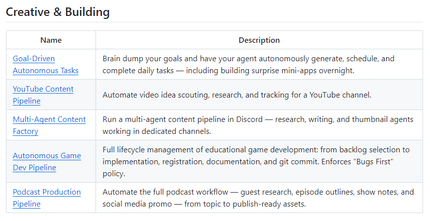 开源 OpenClaw 用例库爆火:这 30 个真实案例,正在重新定义 AI 的可落地性 开源 OpenClaw 用例库爆火:这 30 个真实案例,正在重新定义 AI 的可落地性