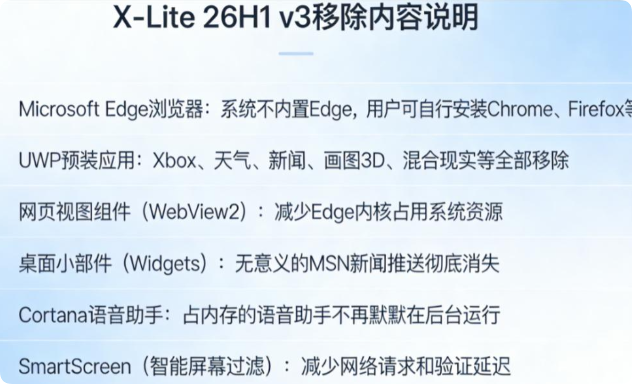 让你的 Win11 不再卡顿,轻松上手,Windows X-Lite11 V3 中文版下载指南 让你的 Win11 不再卡顿,轻松上手,Windows X-Lite11 V3 中文版下载指南