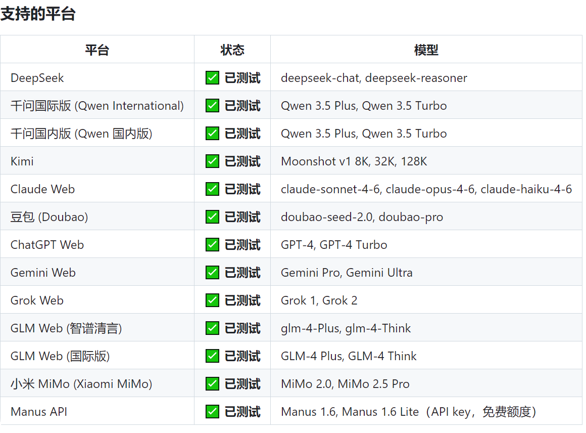 用这个神器 OpenClaw 调用各大 AI 模型竟能零 Token 成本