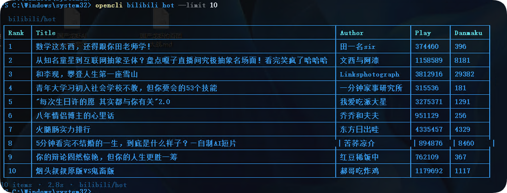 开源狂揽 16.5K+ 星！这个万能 CLI 神器，让命令行玩转 50+ 平台、桌面应用