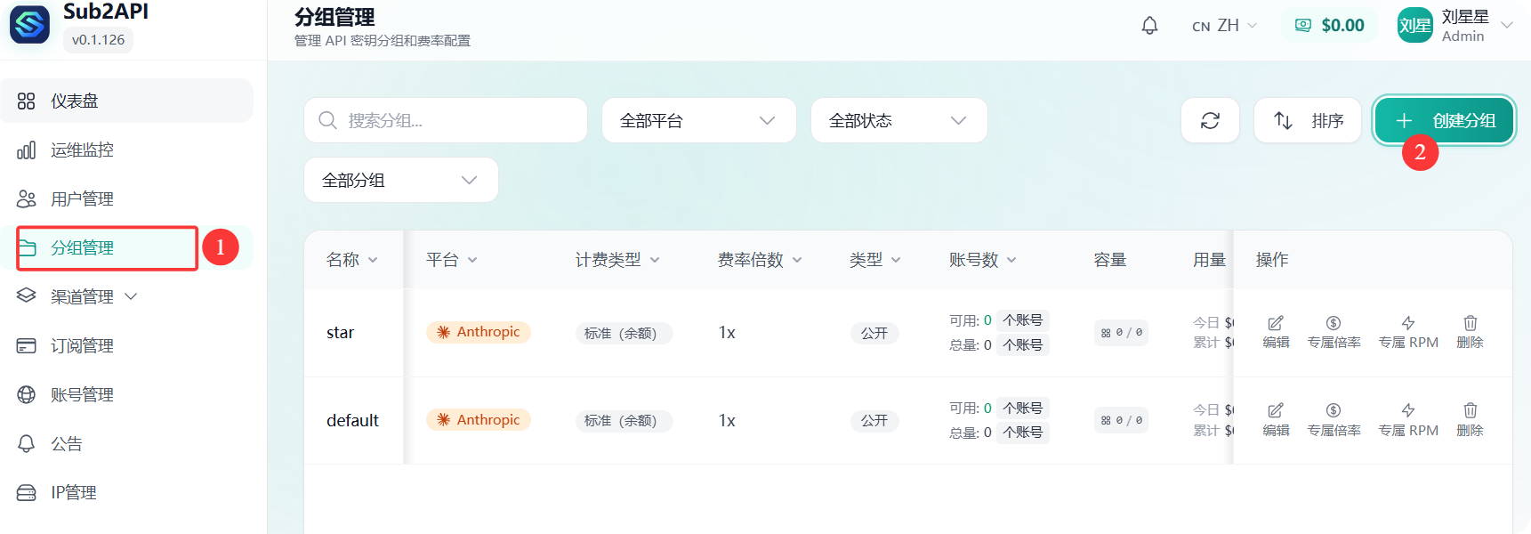 星哥手把手教你自建 AI 中转站,彻底实现 GPT-5.x 自由,坑都替你踩完了 星哥手把手教你自建 AI 中转站,彻底实现 GPT-5.x 自由,坑都替你踩完了
