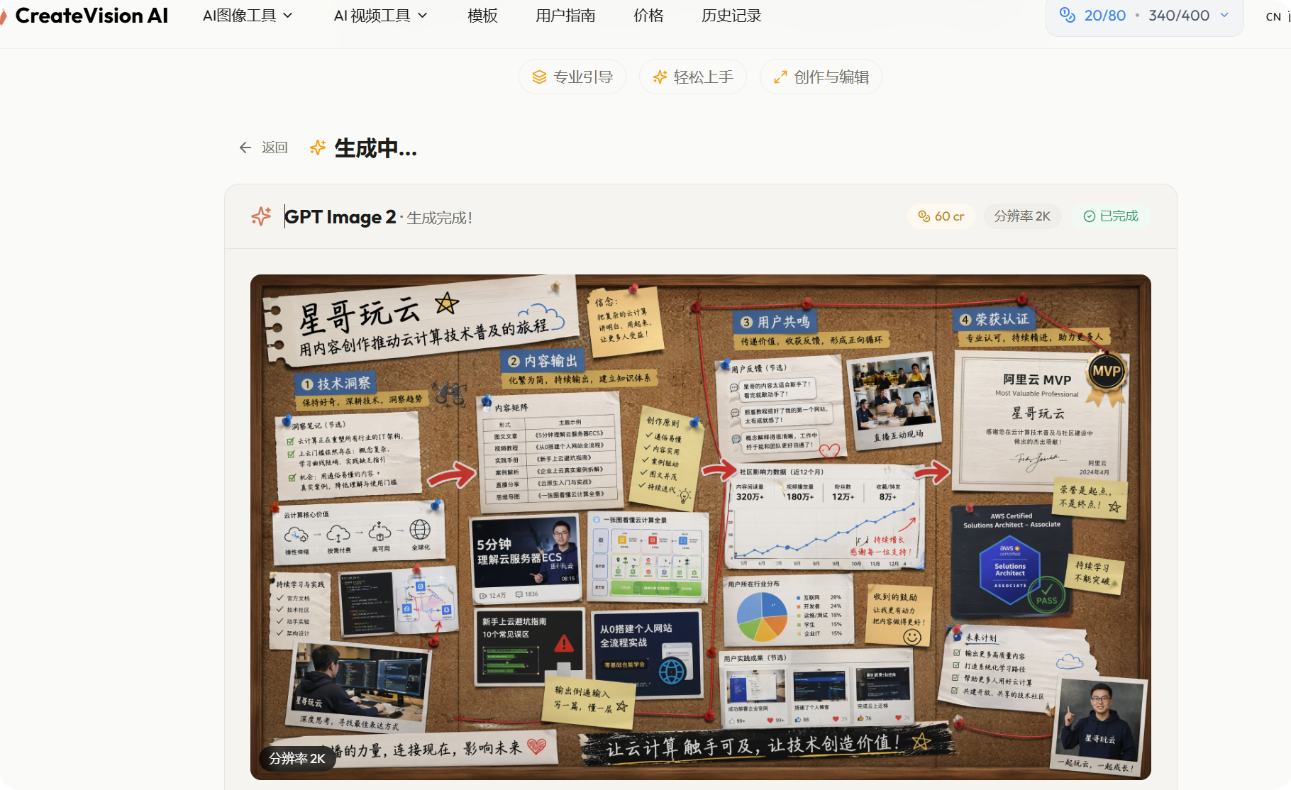 GPT-Image 2 免费渠道大公开,亲测稳定不套路,建议收藏! GPT-Image 2 免费渠道大公开,亲测稳定不套路,建议收藏!