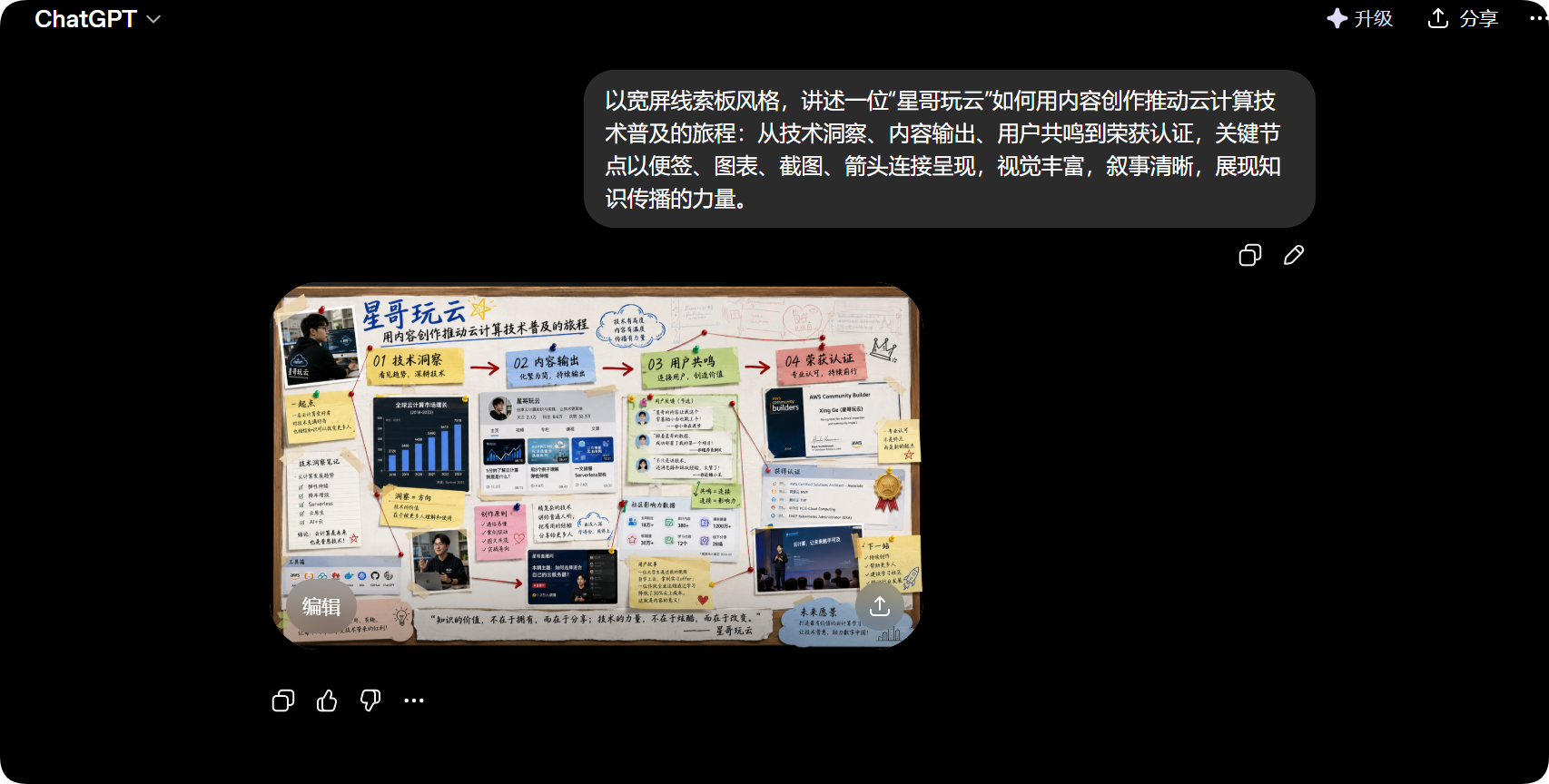 GPT-Image 2 免费渠道大公开,亲测稳定不套路,建议收藏! GPT-Image 2 免费渠道大公开,亲测稳定不套路,建议收藏!