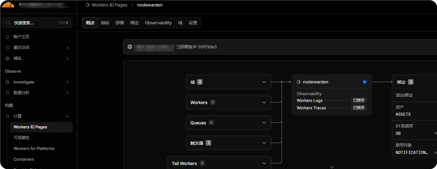 人称“赛博活佛”的 Cloudflare 免费全家桶白嫖指南,星哥带你一文梳理! 人称“赛博活佛”的 Cloudflare 免费全家桶白嫖指南,星哥带你一文梳理!