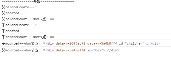 vue 整个过程的生命周期详解 vue 整个过程的生命周期详解
