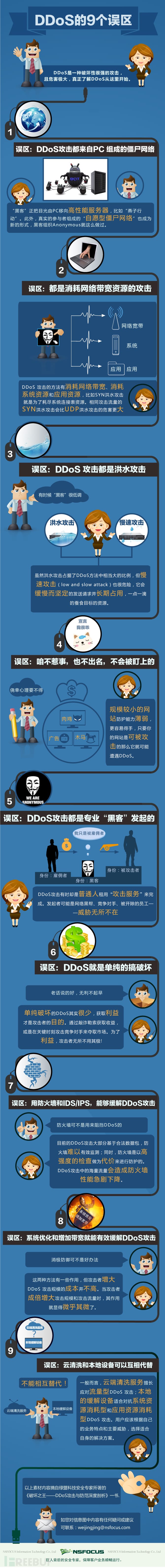 DDoS攻击的认知误区